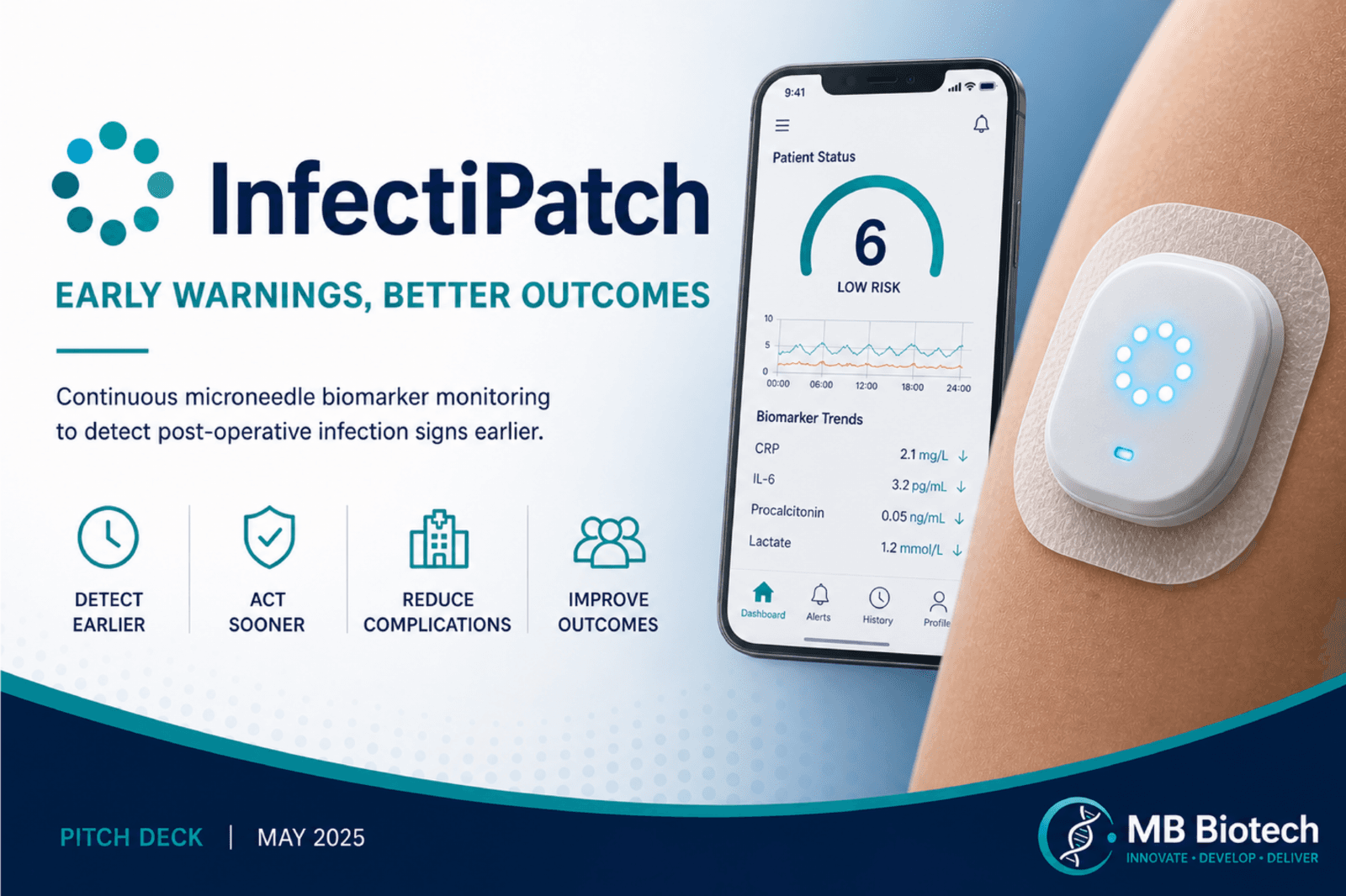 InfectiPatch title slide: continuous microneedle biomarker monitoring with a patch worn on the shoulder and a patient app showing biomarker trends